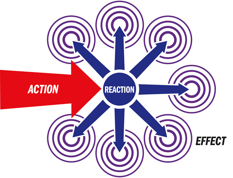 %_tempFileNameAction-Reaction-2%