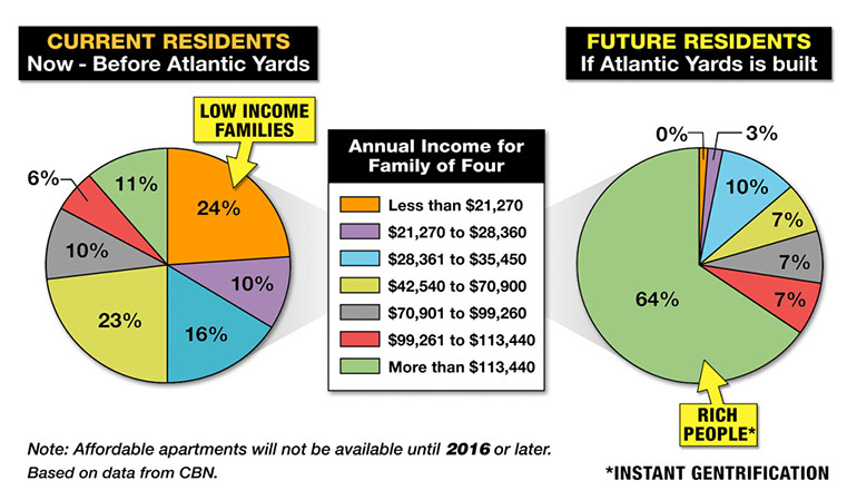 %_tempFileNameGentrification%20Bomb%