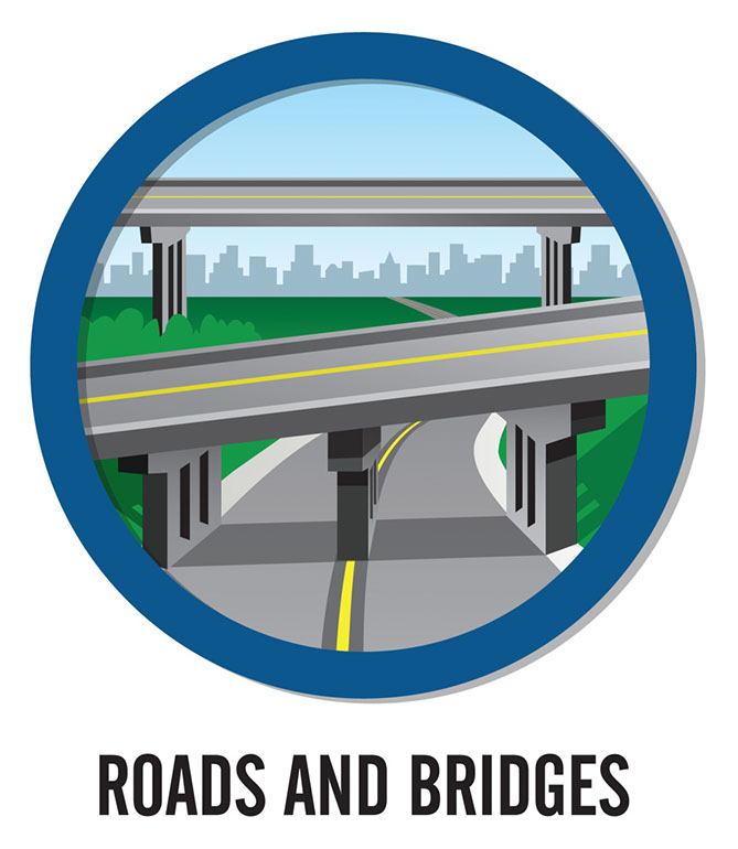 %_tempFileNameRoads%20Bridges%