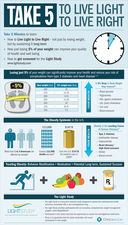 %_tempFileNameTake%205%20infographic%