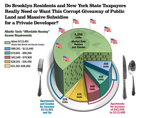 %_tempFileNameTotal%20Housing%203D%