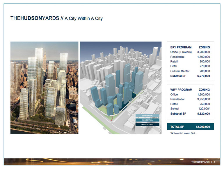%_tempFileNameHudsonYards4%