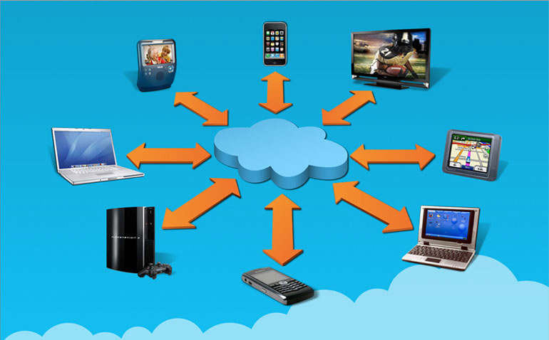 %_tempFileNameNetworkcloud1%