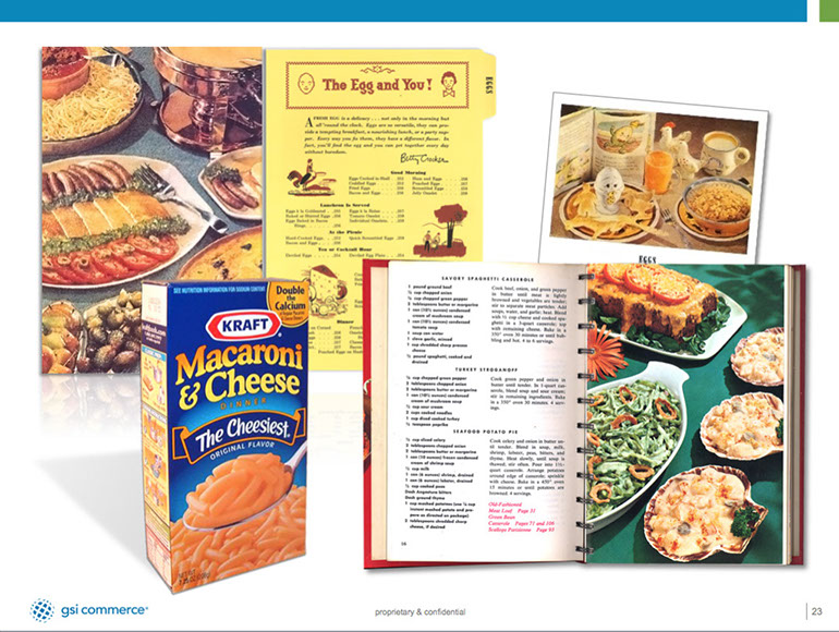 %_tempFileNameVintage%20recipes%