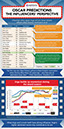%_tempFileNameAcademy-Awards-Infographic-v8A-1%