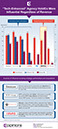 %_tempFileNameAgency-and-Tech-Infographic11%