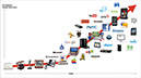 %_tempFileNameChendra-Spigit-Summit-4%
