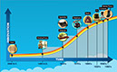 %_tempFileNameCommunications%20timeline2%