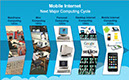 %_tempFileNameComputing%20evolution%20chart%