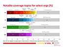 %_tempFileNameLLS-samples-2%