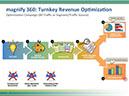 %_tempFileNameMagnify360_diagrams3%