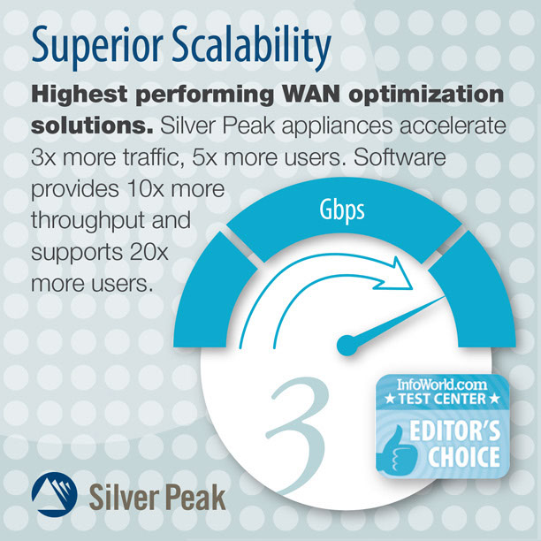 %_tempFileNameSilver-Peak-Instagram-3D%