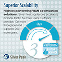 %_tempFileNameSilver-Peak-Instagram-3D%